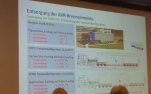 NBG-Vortrag-in-Jülich-2019_Garching_Terrorschutz_Gepanzerte-Atomtransporte_LKW